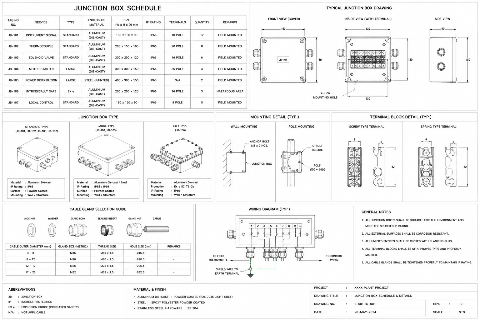 BẢN VẼ 2D CHI TIẾT HỘP ĐẦU NỐI CÔNG NGHIỆP