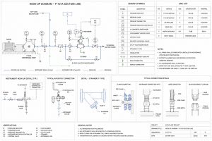 BẢN VẼ 2D SƠ ĐỒ KẾT NỐI ỐNG DẪN & THIẾT BỊ ĐO