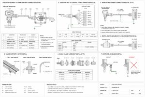 BẢN VẼ CHI TIẾT 2D KẾT NỐI CÁP & THIẾT BỊ