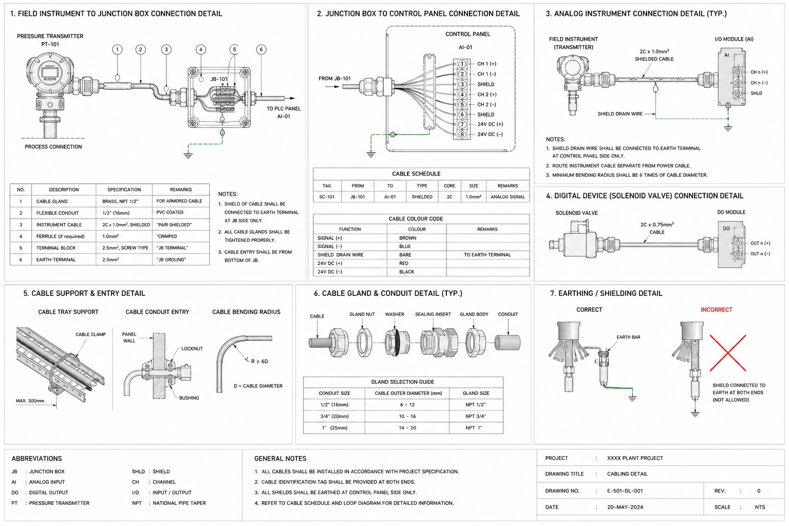 BẢN VẼ CHI TIẾT 2D KẾT NỐI CÁP & THIẾT BỊ
