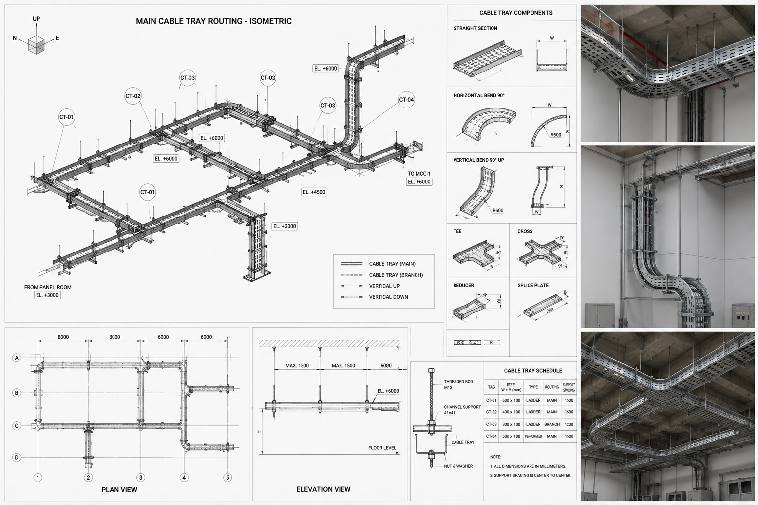 BẢN VẼ ĐẲNG CỰ ĐƯỜNG CÁP CHÍNH – ISOMETRIC
