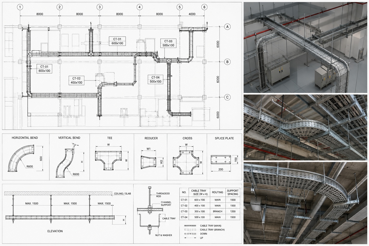 Bản Vẽ 2D Máng Cáp – Main Cable Tray Routing